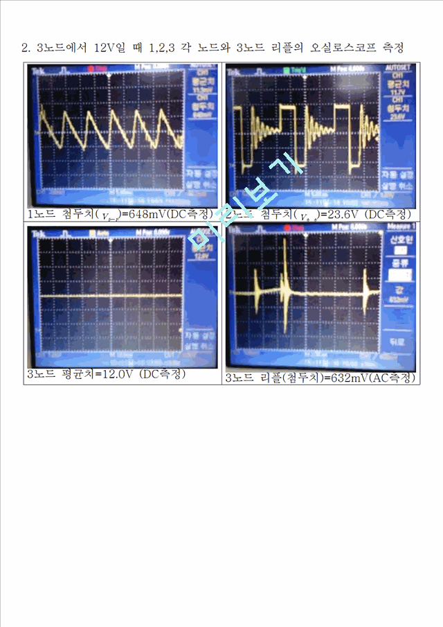 AC DC Converter   (2 )